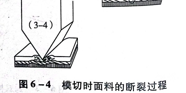 不干膠材料的模切過程及切斷原理是什么?